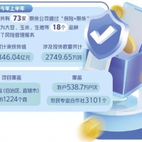 “保险+期货”为乡村产业保价护航